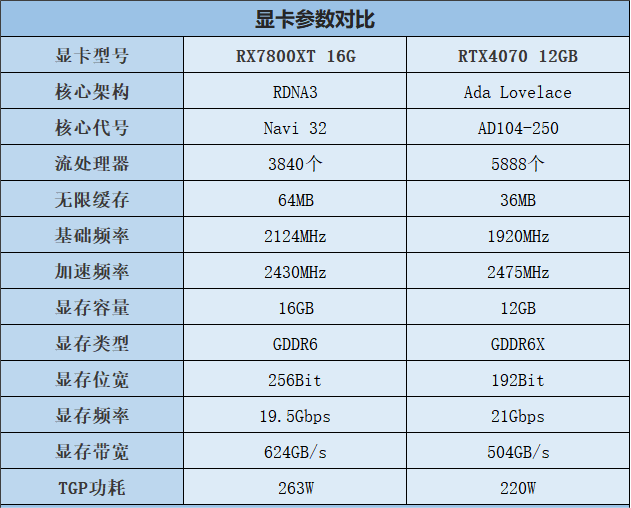 長沙組裝電腦 長沙電腦組裝